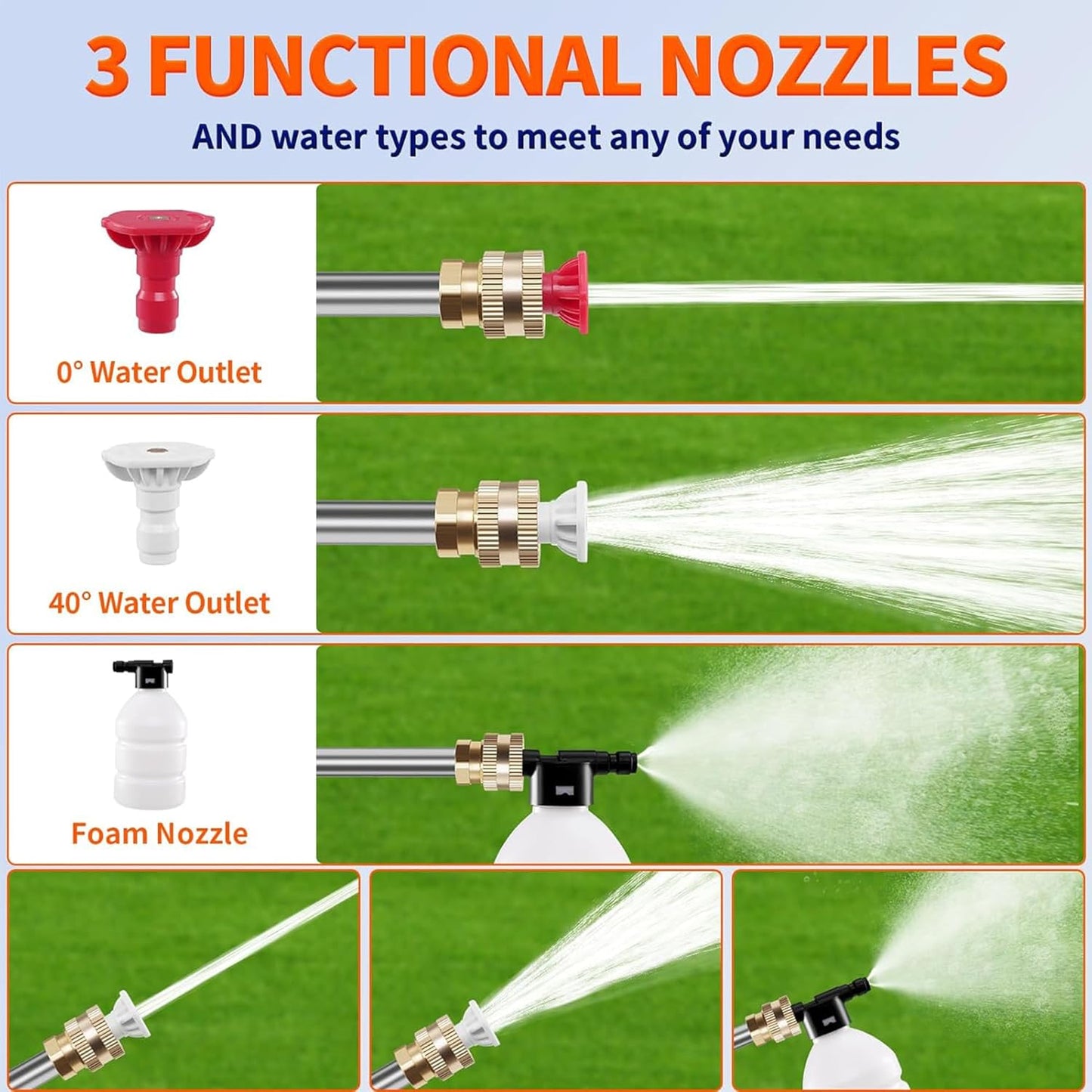 24V Cordless Pressure Washer,300W Pressure Portable Washer, 6 in 1 Portable Power Washer, 5m Hose,Portable Jet Washer for Car, Patio, Floor & Garden Cleaning